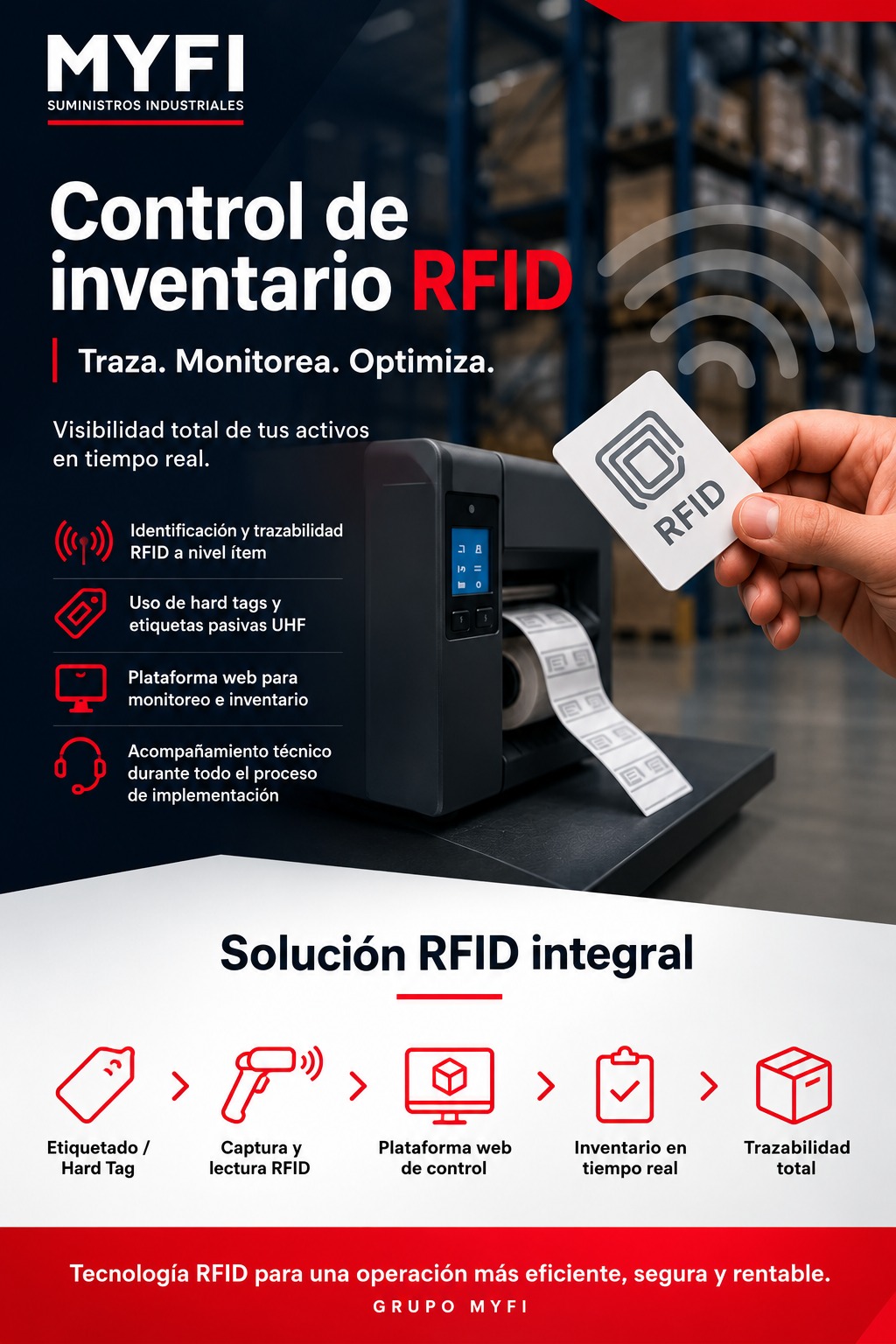 Identificación RFID para control de inventario en almacén